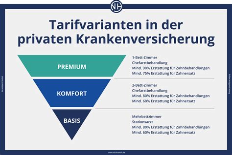 pkvstb|PKV.